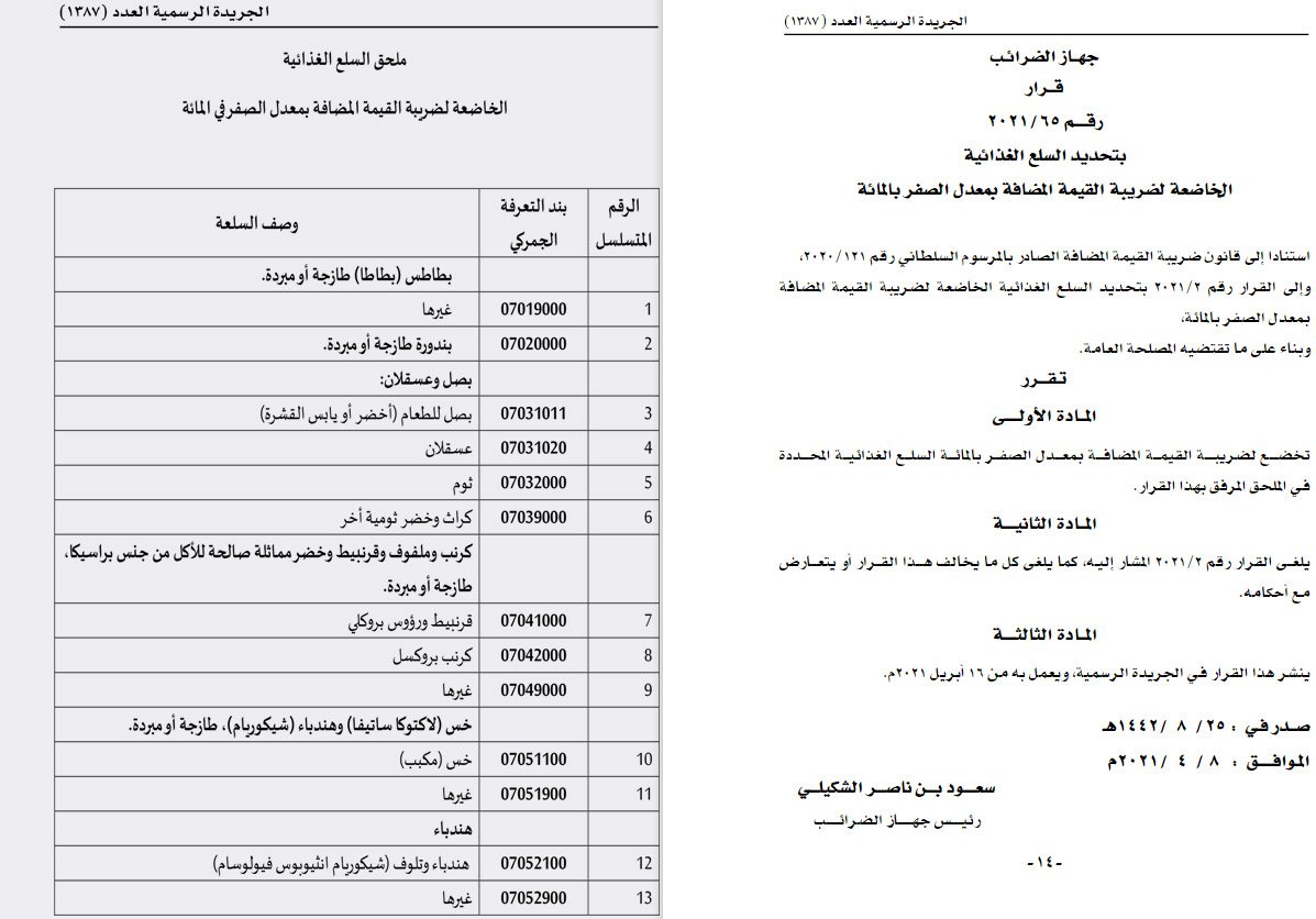 السلع المعفاة من ضريبة القيمة المضافة في سلطنة عمان